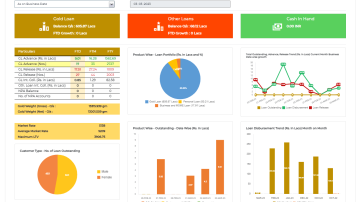 LCode-Prosper-Web-06